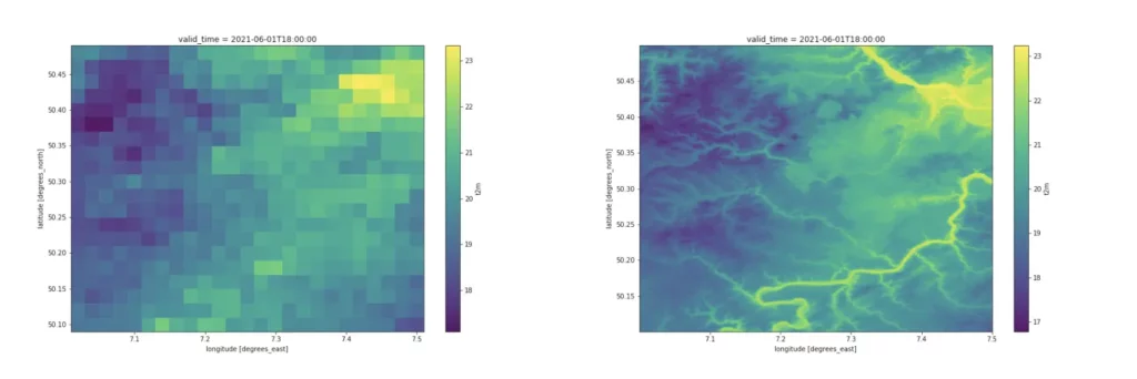 Downscaling - Wetterdaten