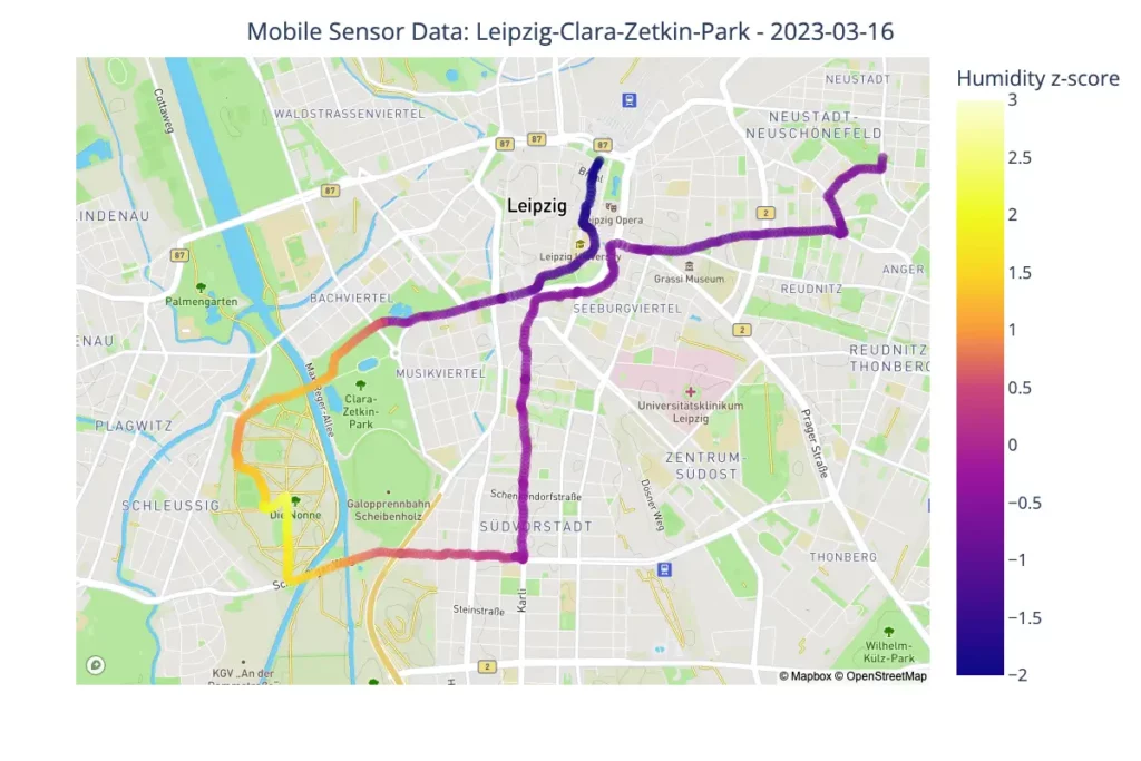 Feuchtigkeitsmessungen mit dem mobilen Sensor in Leipzig