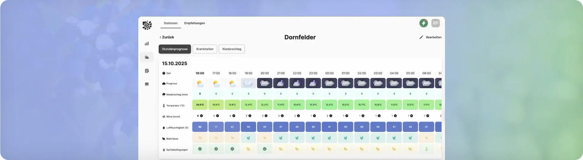 Prévisions météorologiques par IA VineForecast