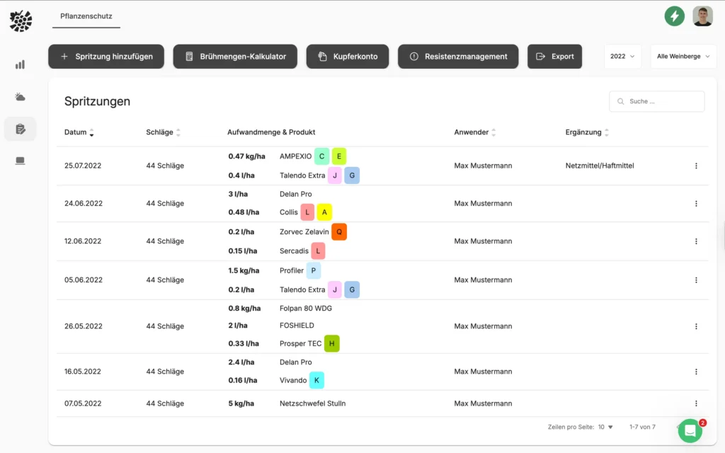 Documentation VineForecast